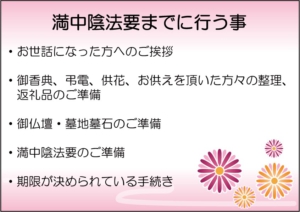 満中陰法要までに行う事