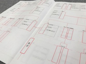 未来創造ノートの家系図作成ページ２