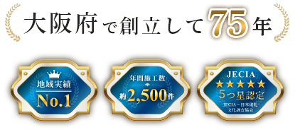 大阪府で創立して75年